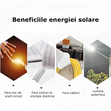 Proiector LED Solar - Variante Putere 100W 400W