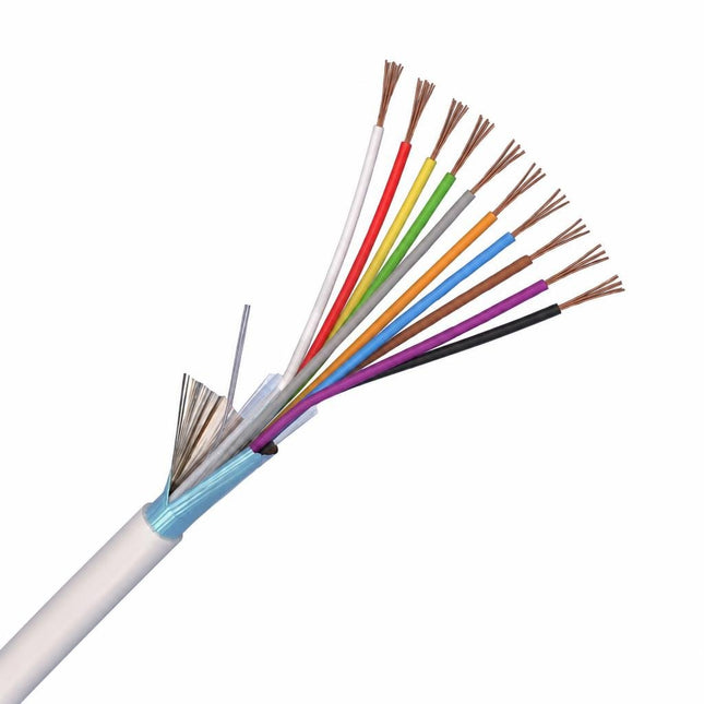 Cablu alarma 10 fire multifilare ecranate + fir masa CU 10 x 0,22mm  CVSMq5