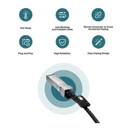 Cablu DAC SFP+ TP-Link TL-SM5220-1M, 10 Gbps, 1 m, pentru switch-uri si servere - imagine 3