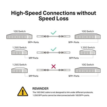 Cablu DAC SFP+ TP-Link TL-SM5220-1M, 10 Gbps, 1 m, pentru switch-uri si servere - imagine 8
