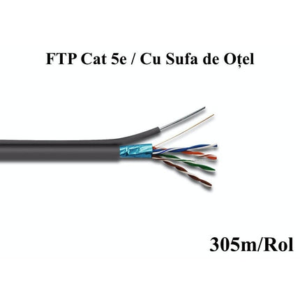 Cablu cat5 FTP sufa 8 fire