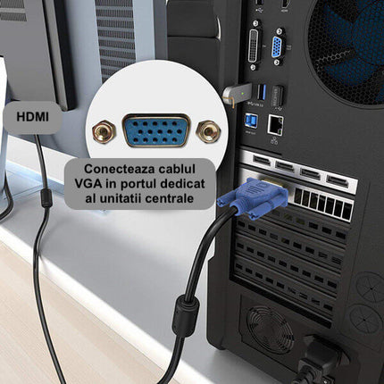 Cablu HDMI-VGA Adaptor VGA-HDMI kit migrare HDMI