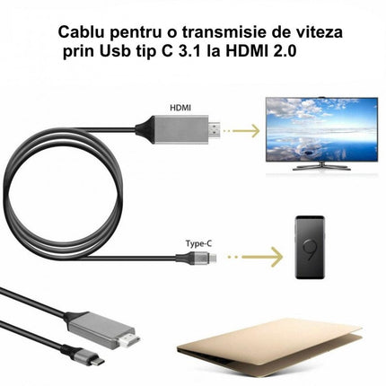 Cablu Type C 3.1 HDMI 2.0 2m