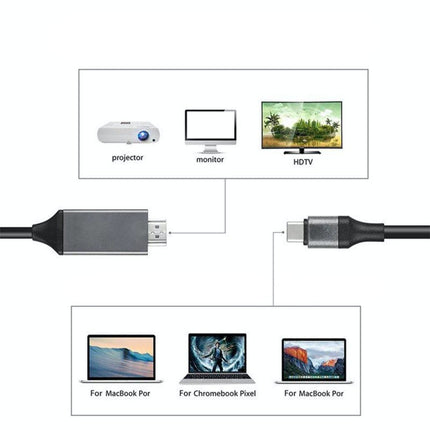 Cablu Usb Tip C tata HDMI 1m