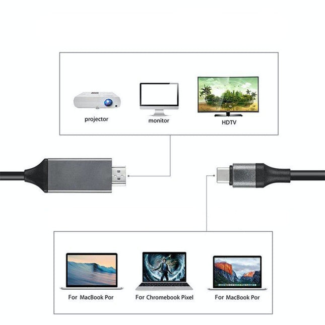 Cablu Usb Tip C tata HDMI 1m