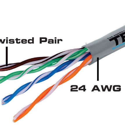 Cablu UTP cat.5 CCA 0.50 mm TED Wire Expert TED002488