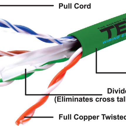 Cablu UTP cat.6 cupru integral 0,5 24AWG culoare verde TED Wire Expert TED002501