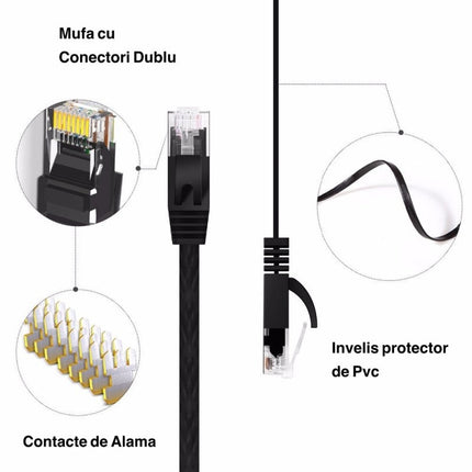 Cablu UTP plat CAT6 GIGABIT 10m