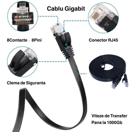Cablu UTP plat CAT6 GIGABIT 20m