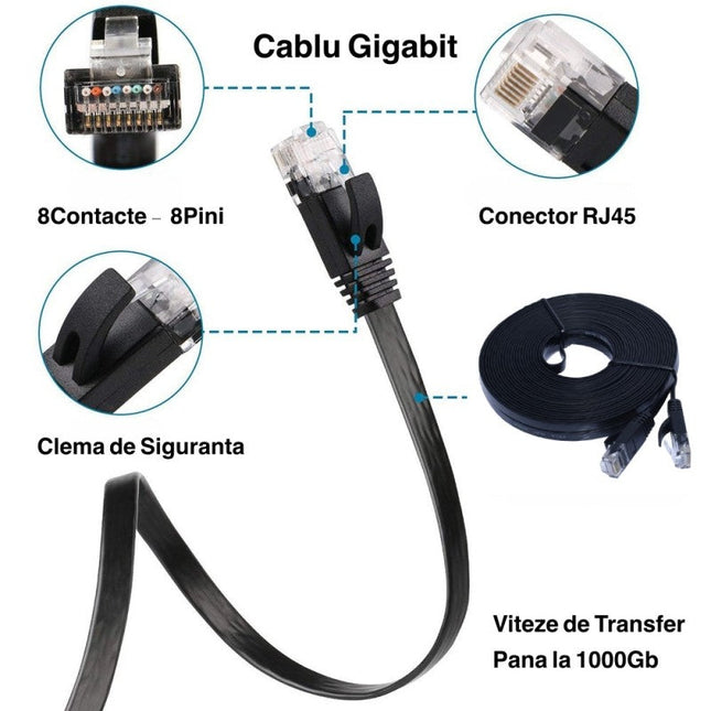 Cablu UTP plat CAT6 GIGABIT 5m