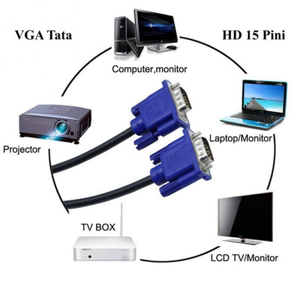 Cablu VGA tata-tata 15m pentru conectare