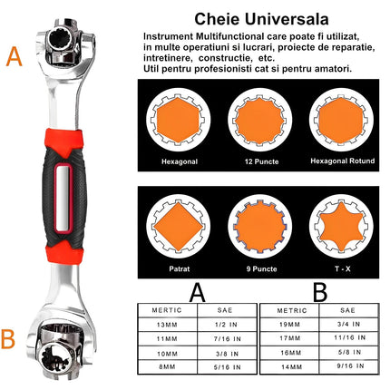 Cheie tubulara rotativa 48 1