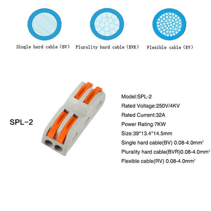 Conector Rapid 2+2 contacte pentru conectare