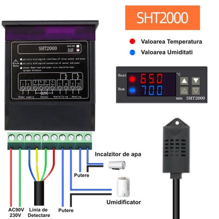 Controler digital temperatura umiditate pentru instalatii