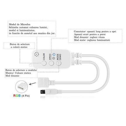 Controler bluetooth telecomanda banda RGB 4-1