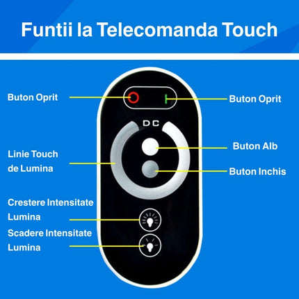 Controler monocrom telecomanda banda led DC 12V 24V