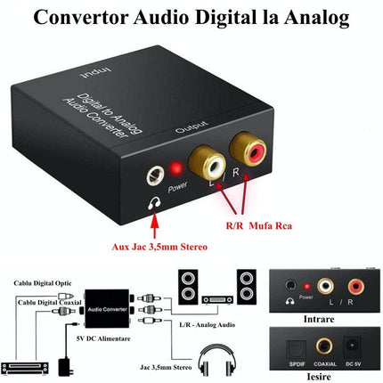 Convertor Audio Digital Analog + Jack