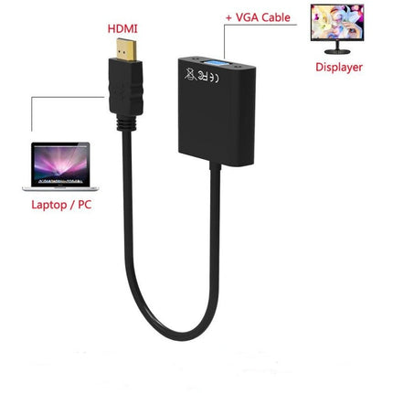 Convertor Video HDMI - VGA +