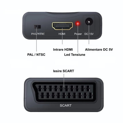 Convertor Video HDMI / MHL SCART