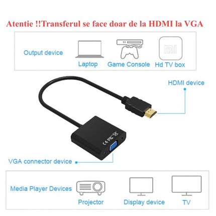 Convertor Video HDMI - VGA +
