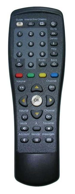Telecomanda Dolce