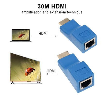 Extender HDMI 30m, prin Utp/Ftp Cat 30m