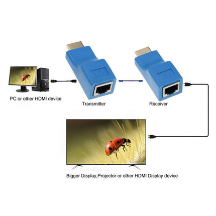 Extender HDMI 30m, prin Utp/Ftp Cat 30m