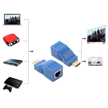 Adaptor extindere prelungire HDMI 4K 2K 30m