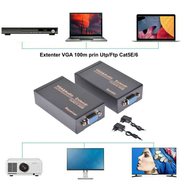 Extender VGA 100m + Audio prin