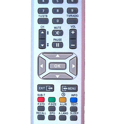 Telecomanda Focusat