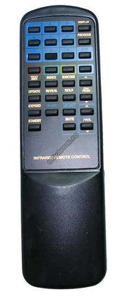 Telecomanda FunaiTXT