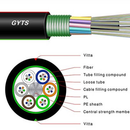 Fibra optica subteran GYTS 4Core 2000M
