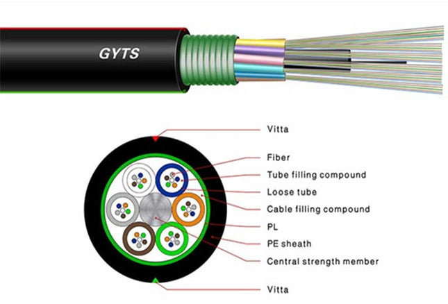 Fibra optica subteran GYTS 12Core 2000M