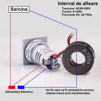Indicator digital panou 3in1 culoare galben AC