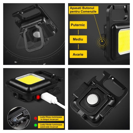 Mini Proiector Breloc pentru instalatii