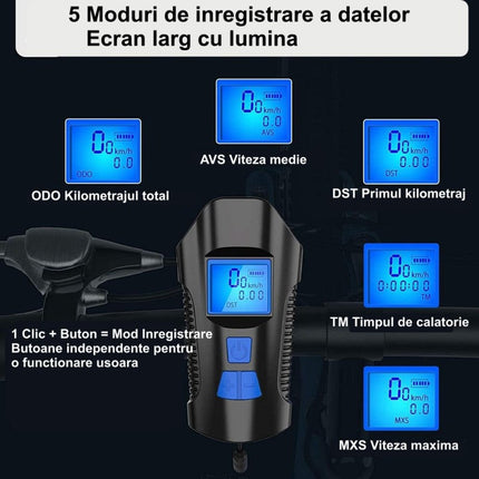 Lanterna bicicleta multifunctionala pentru instalatii
