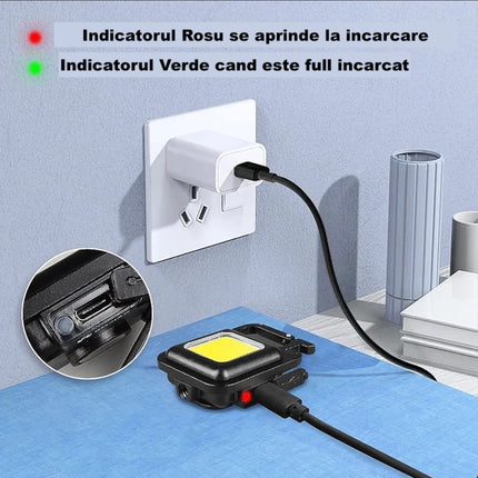 Mini Proiector Breloc pentru instalatii
