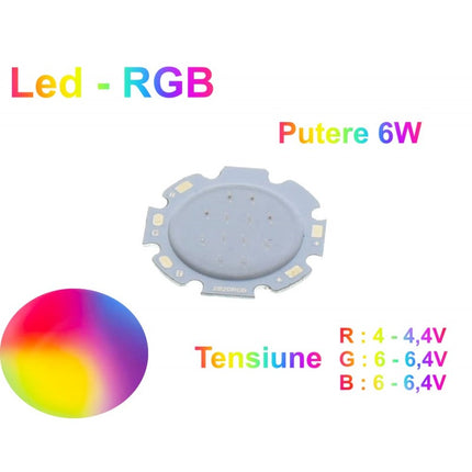 Dioda led RGB 6W dimensiune 28mm