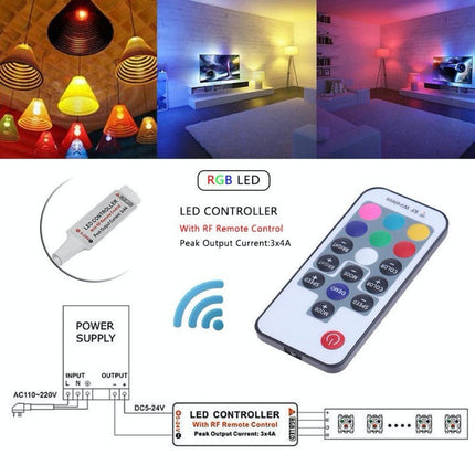 Controler RF Wireless banda RGB 4