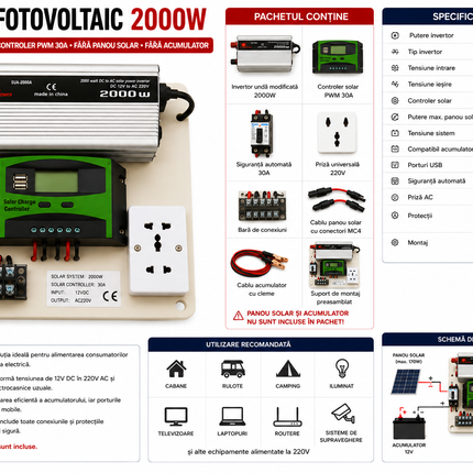 Mini kit fotovoltaic 2000W cu invertor sinus modificat, controler PWM 30A și cabluri - imagine 2