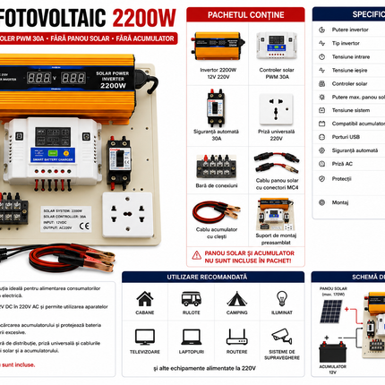 Mini kit fotovoltaic 2200W cu invertor, controler PWM 30A și cabluri de conectare - imagine 2