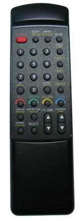 Telecomanda Nippon 570