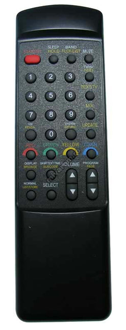 Telecomanda Nippon 570