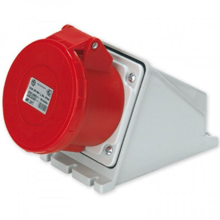 Priza Trifazica Perete 3P+N+E 16A