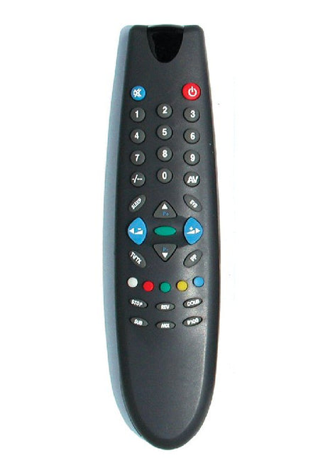 Telecomanda 12.1
