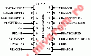 PIC16F628A-I/P