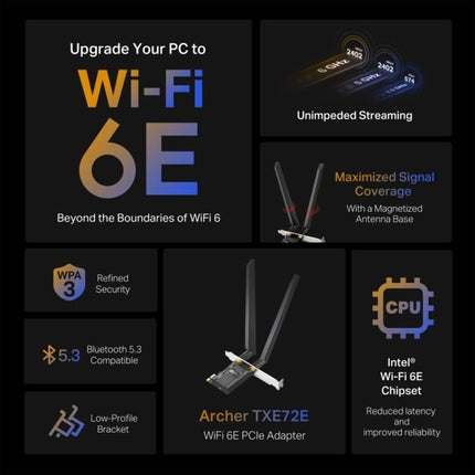 Placa PCIe Wi-Fi 6E TP-Link Archer TXE72E, AX5400 Tri-Band, Bluetooth, 2 antene - imagine 6
