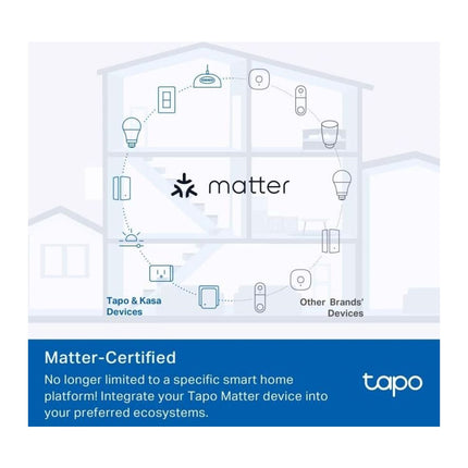 Priza inteligenta Wi-Fi TP-Link Tapo P100M, compatibila Matter, 10 A / 2300 W, programare - imagine 8