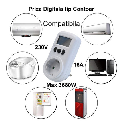 Priza Digitala Monitorizare Consum Energetic