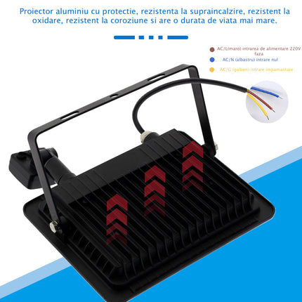 Proiector slim led SMD 30W senzor IP66